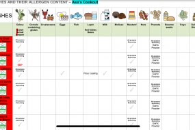 Asa’s Cookout Halal Catering Profile 1