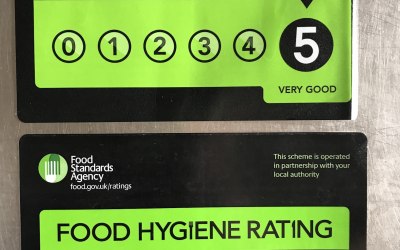 food hygiene rating