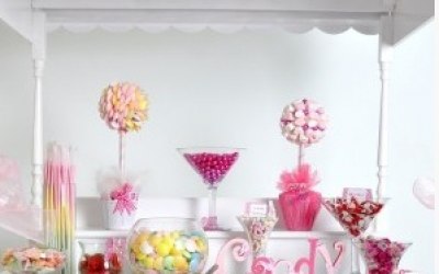 Candy Cart Uxbridge