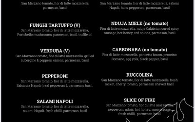 Pizza menu